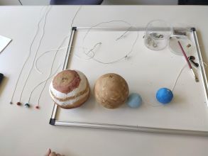 Kosmetikherstellung