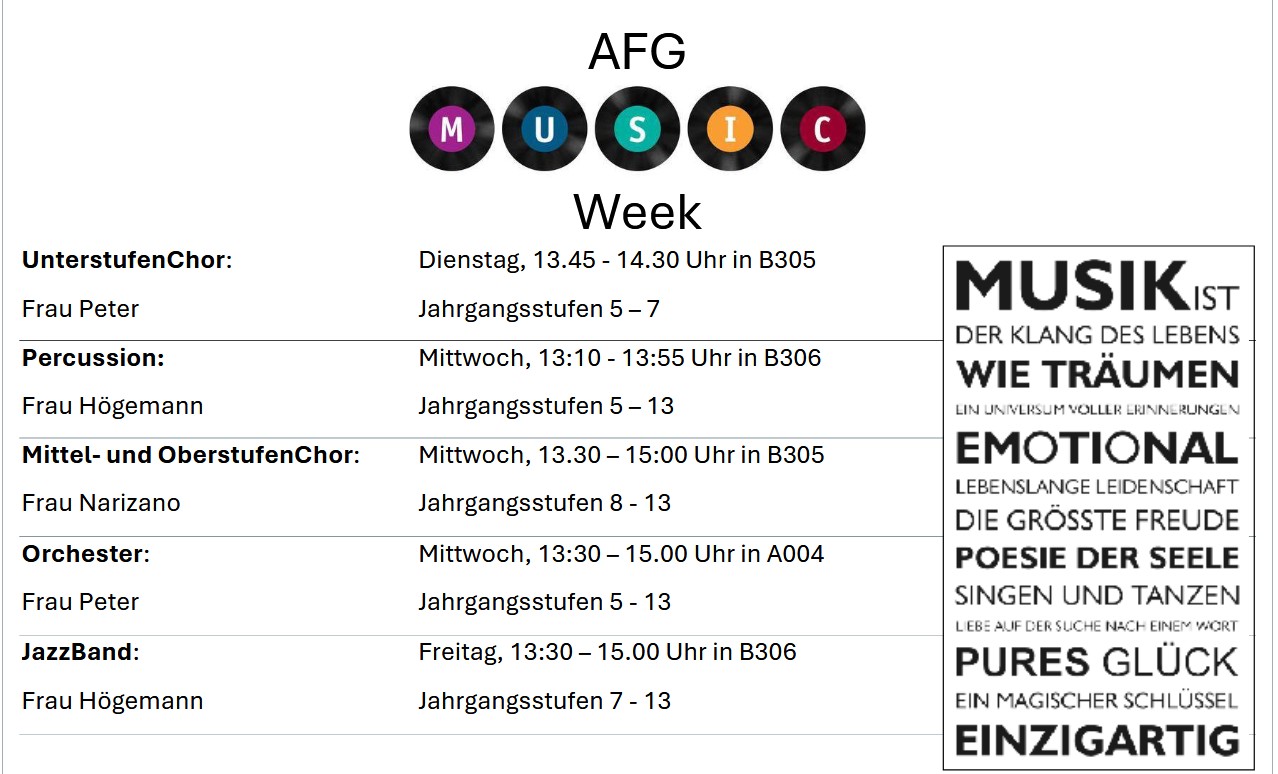 MusicWeek afg
